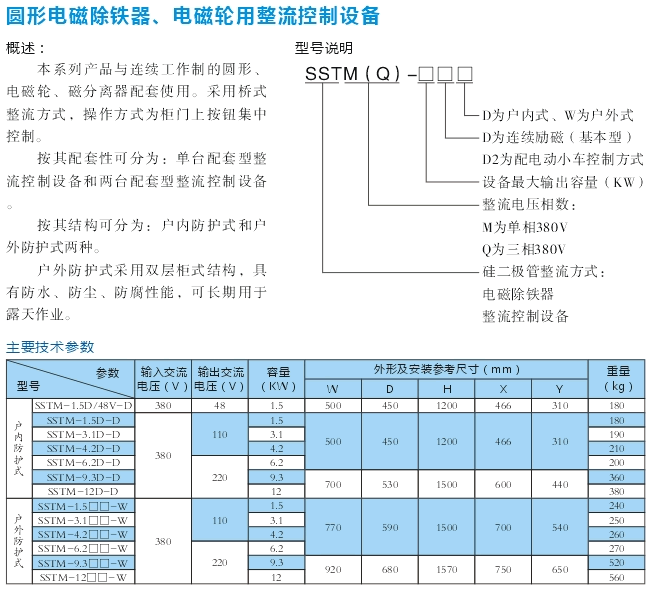 圓形電磁除鐵、電磁輪用整流控制設(shè)備