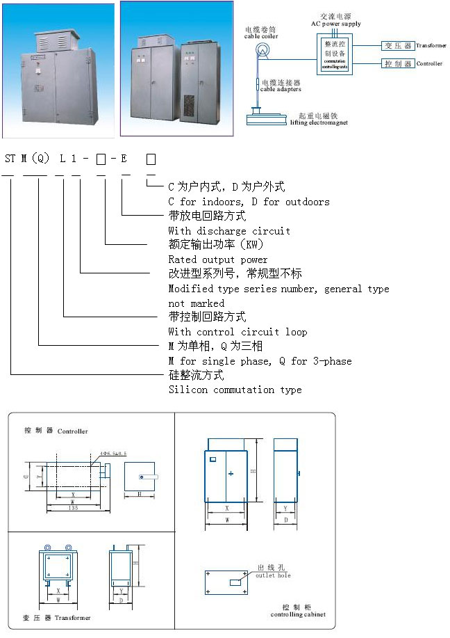 岳陽(yáng)德正電磁科技有限公司,_岳陽(yáng)開發(fā)生產(chǎn)起重電磁鐵,電磁除鐵器